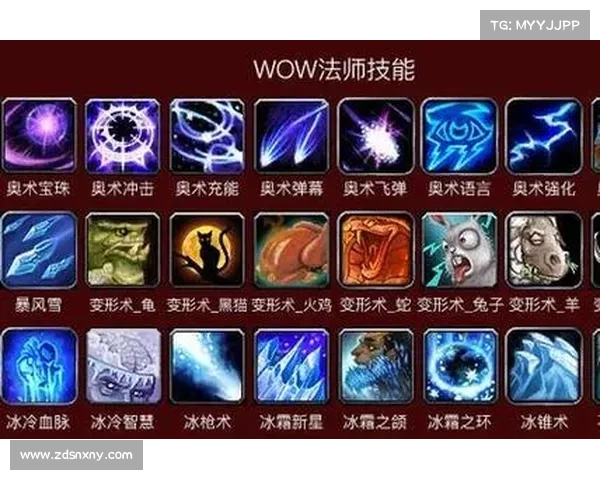 魔兽世界技能位置调整：技能中心化